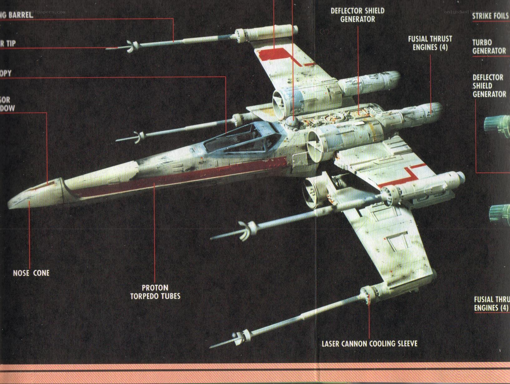 X-wing starfighter diagram