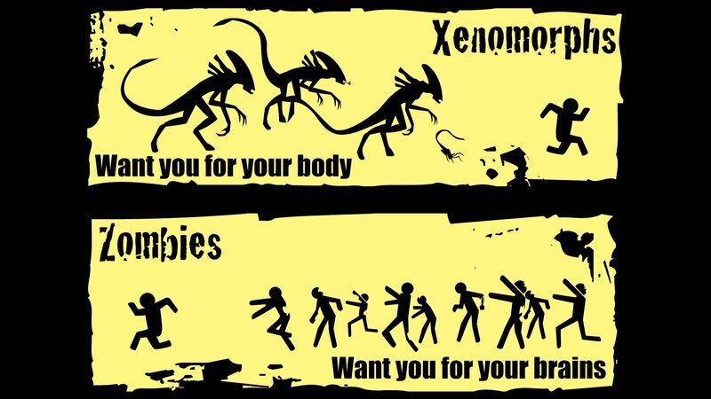 Xenomorphs and Zombies