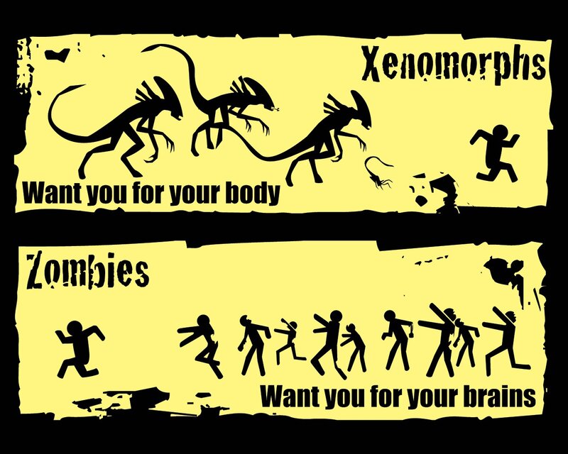 Xenomorphs and Zombies — Yellow