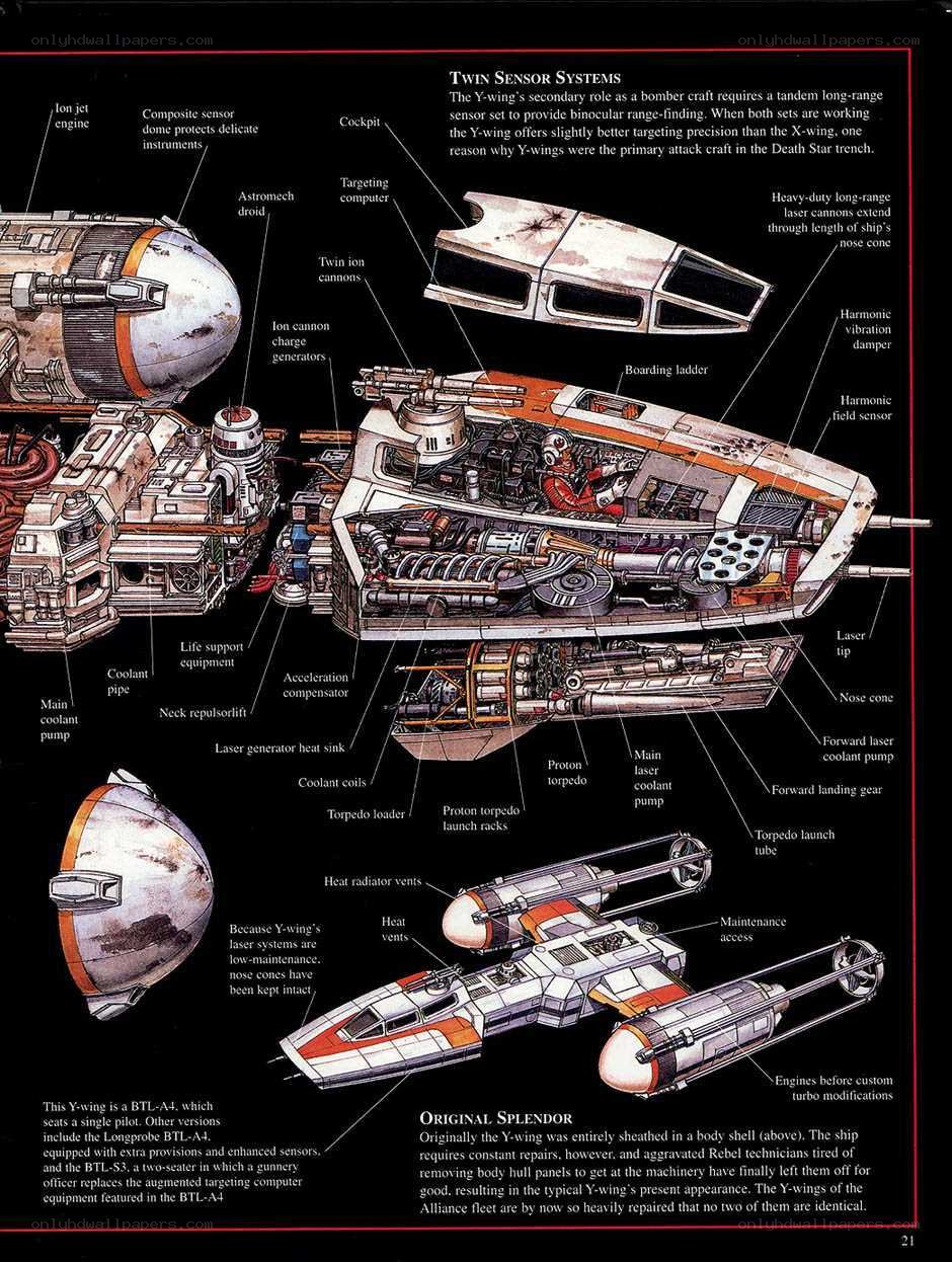 Y-wing starfighter diagram