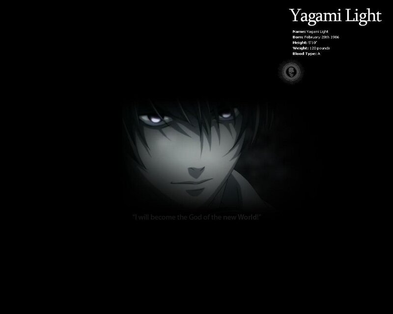 Yagami Light character profile