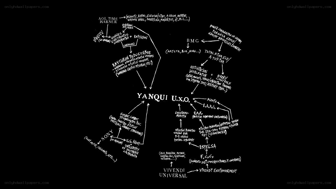 Yanqui U.X.O. company chart