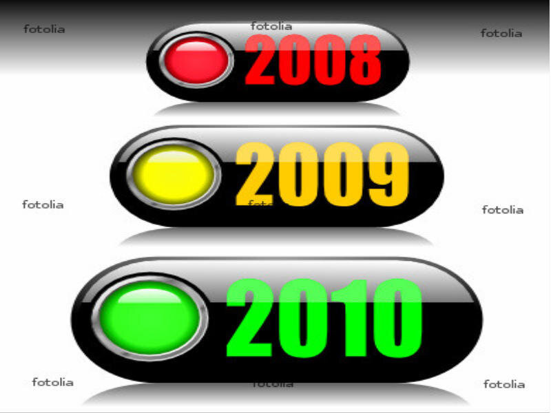 Year indicators 2008-2010