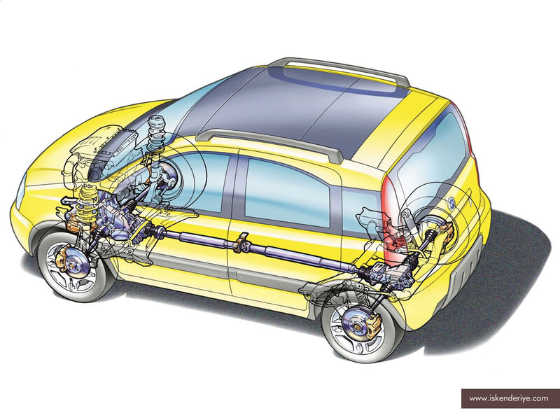 Yellow Car Chassis — Technical