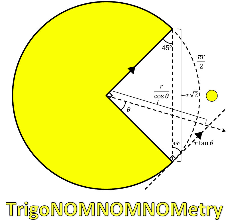 Yellow Circle with Angles