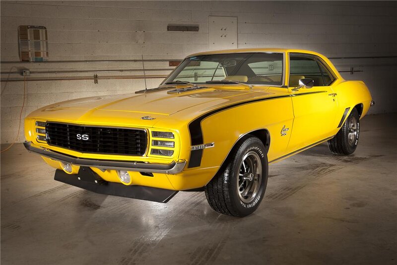 Yellow Classic Muscle Car — Dramatic