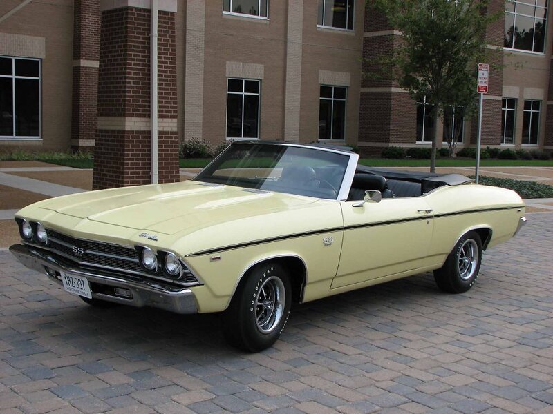 Yellow Convertible Car — Calm, Afternoon, Photograph, Building, Tree, Sign