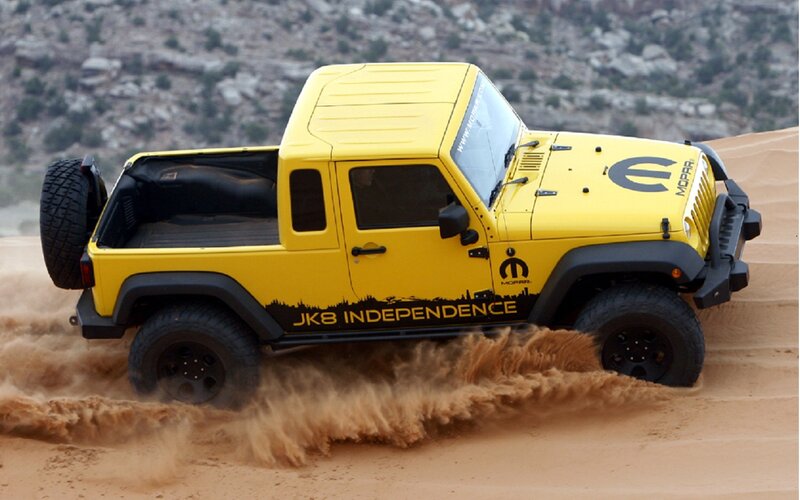 Yellow Jeep in Sand