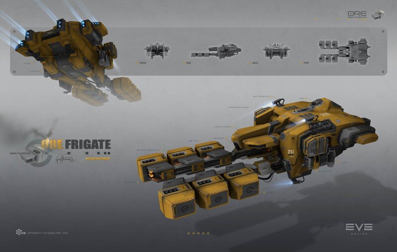 Yellow Mining Frigate