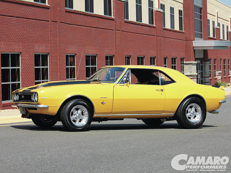 Yellow Muscle Car — Calm, Afternoon, Photograph, Brick Building