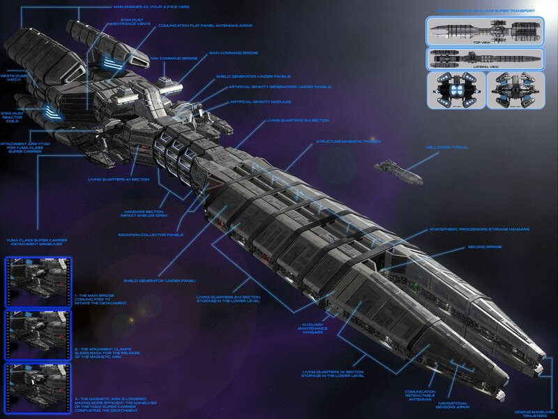 Yuma Class Super Carrier