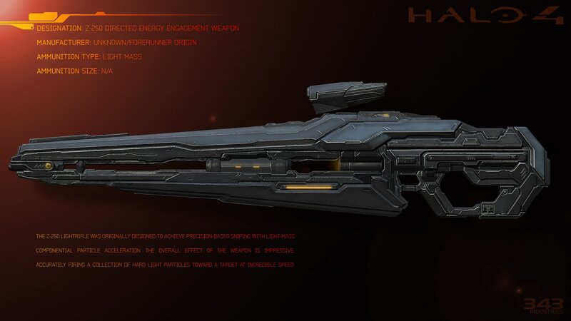 Z-250 Lightf rifle from Halo 4