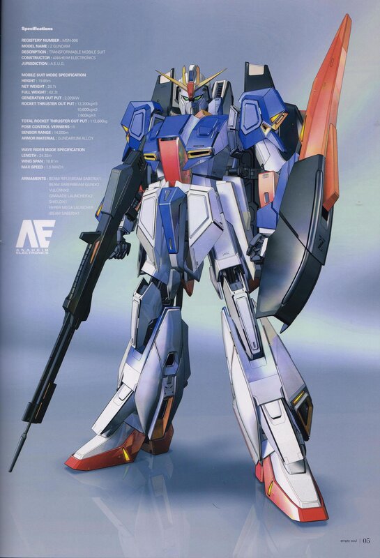 Z Gundam specifications