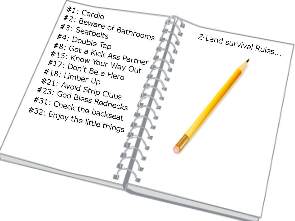 Z-Land survival rules list