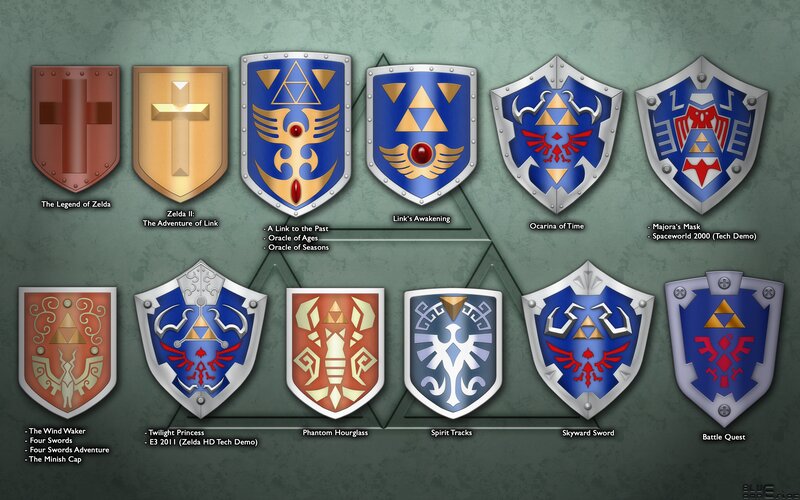 Zelda Shield Designs