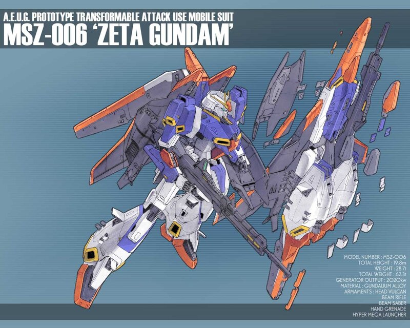 Zeta Gundam Mobile Suit