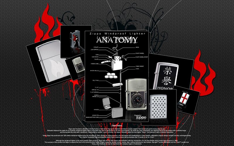 Zippo Lighter Anatomy and History