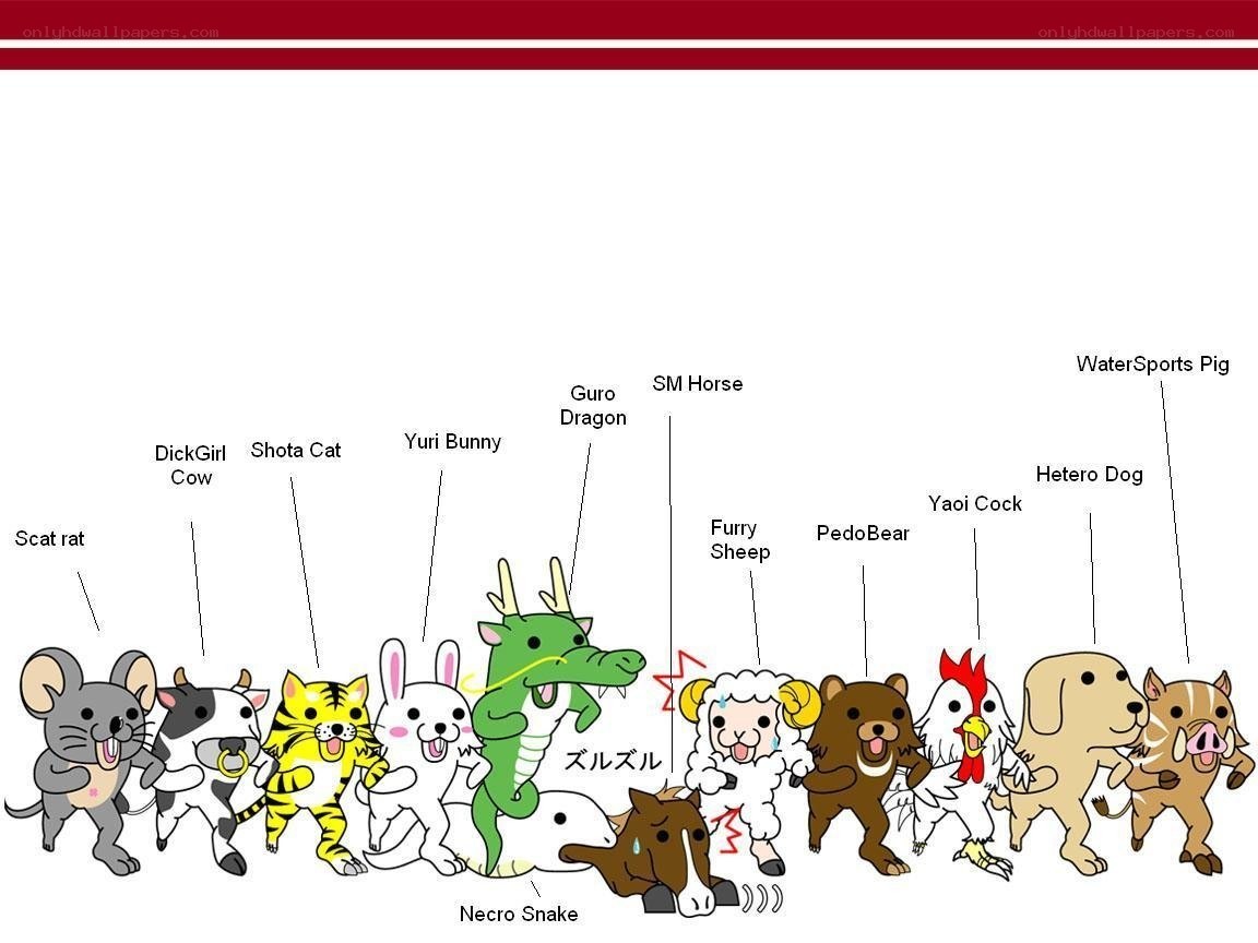 zodiac animal characters