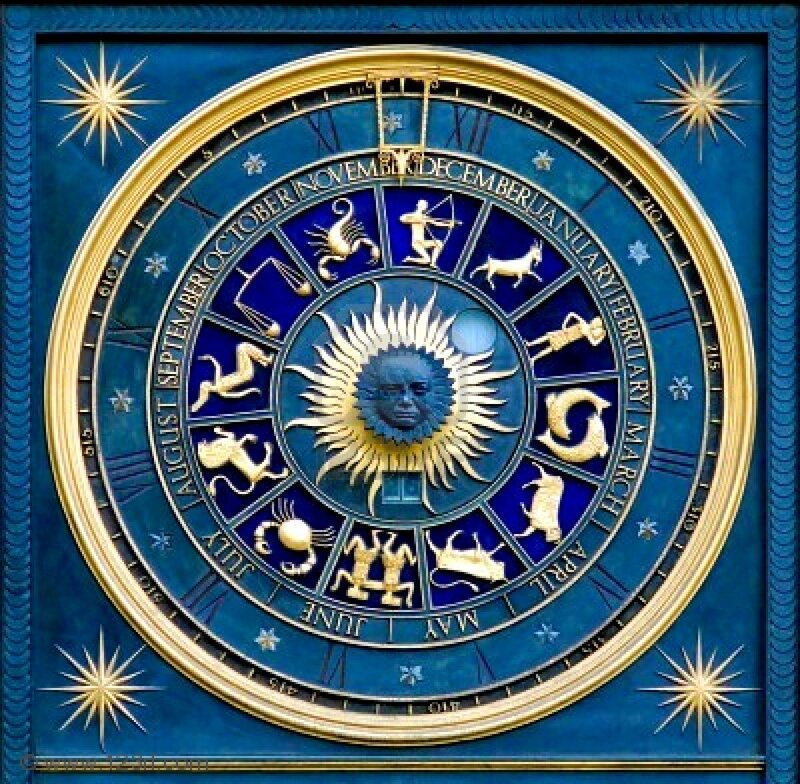 Zodiac Calendar Wheel