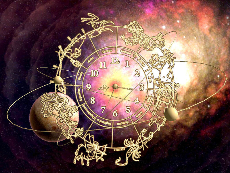Zodiac Clock with Planets