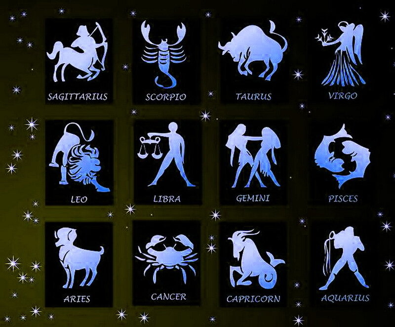 Zodiac Signs Chart