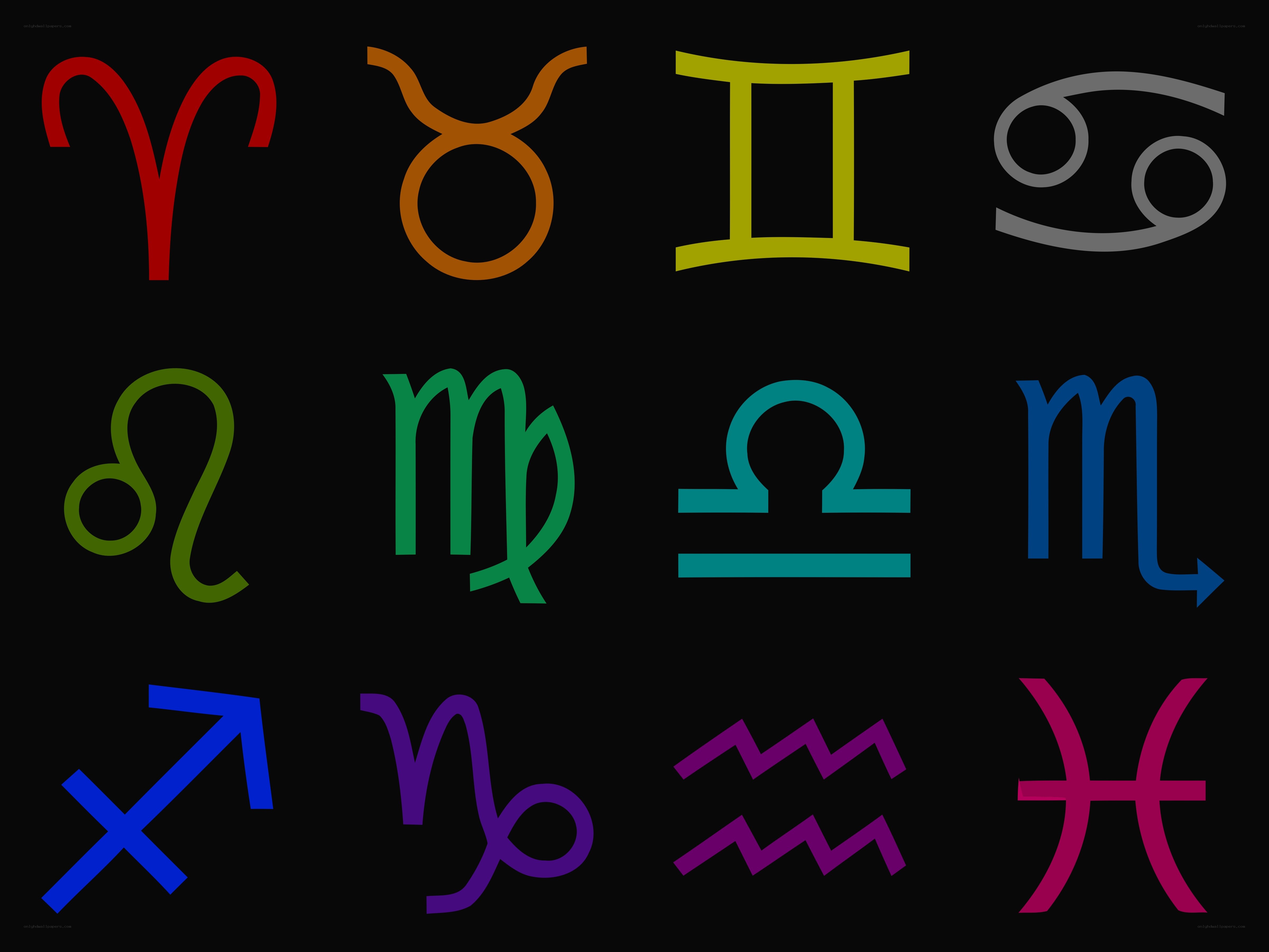 Zodiac signs collection