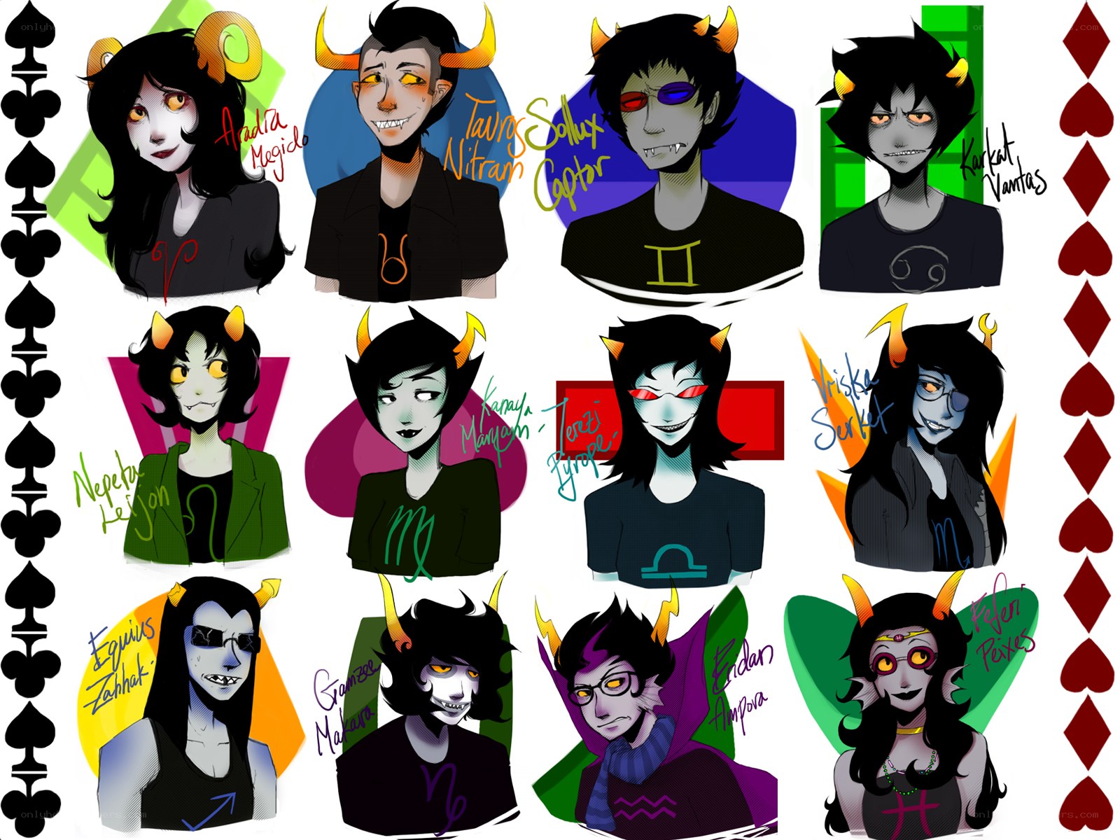 Zodiac troll characters