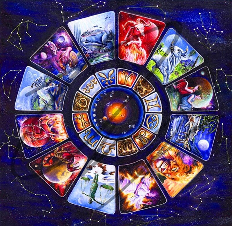 Zodiac Wheel Illustration — Blue