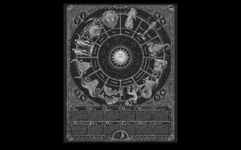 Zodiac wheel with astrological symbols