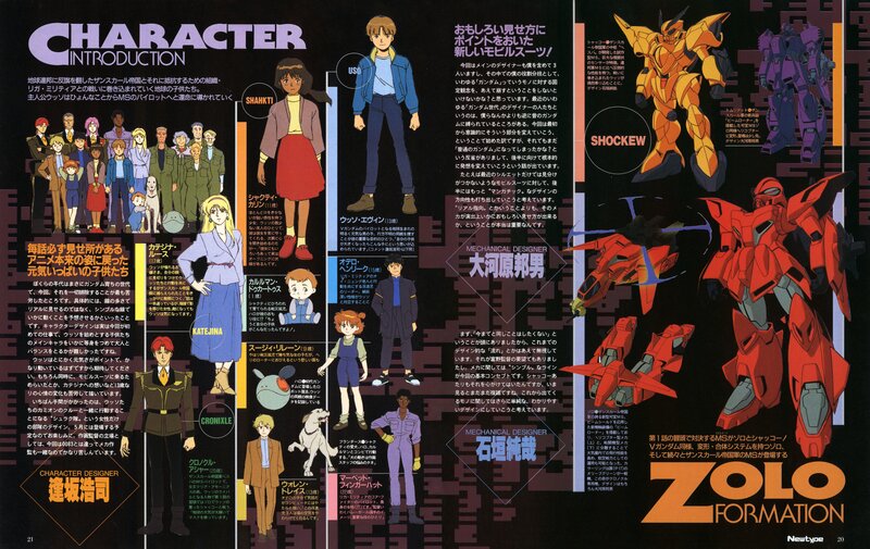 Zolo Formation character guide