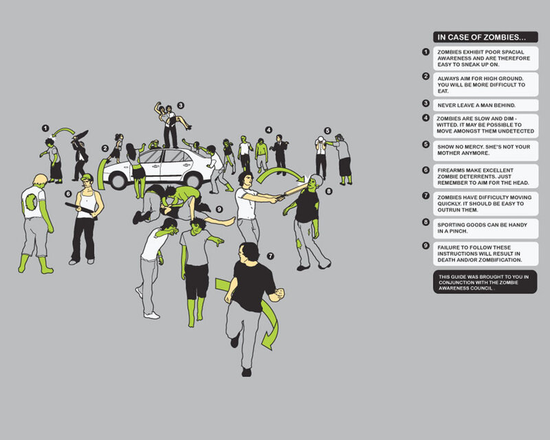 Zombie Apocalypse Guide — Gray