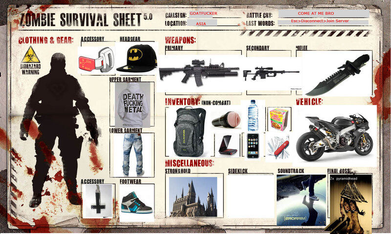 Zombie survival character sheet