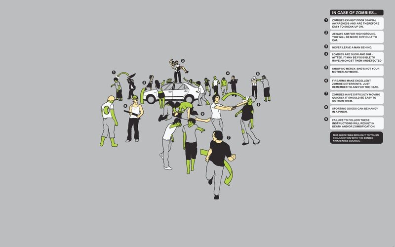 Zombie survival guide