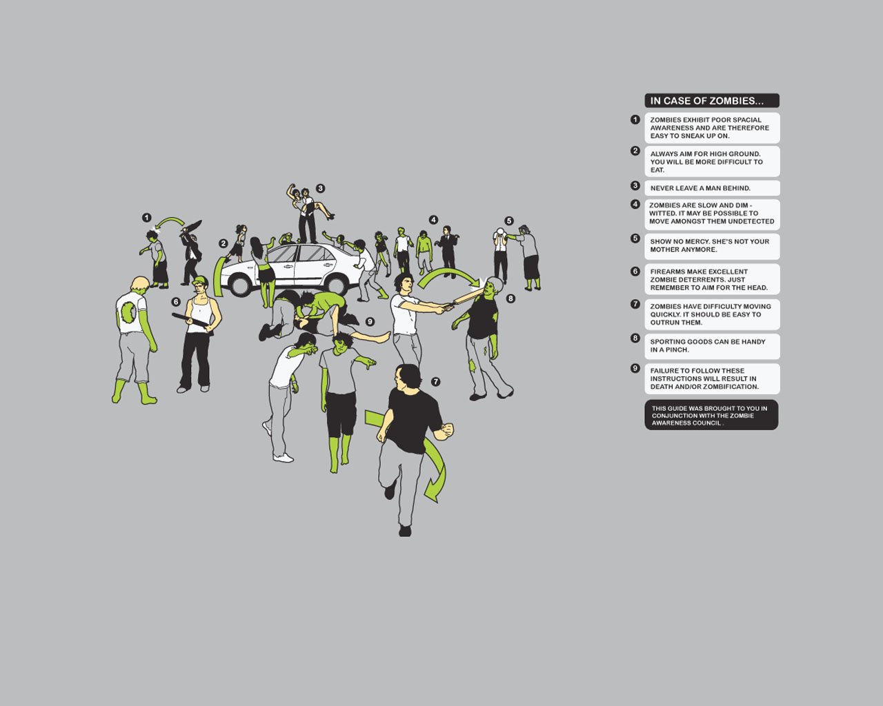 Zombie survival guide