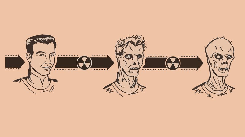 Zombie Transformation