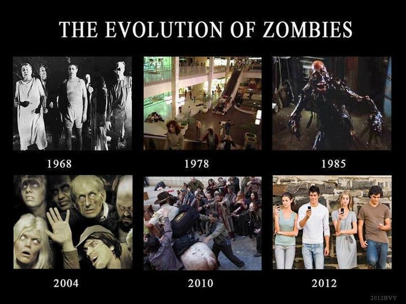 Zombies in Media