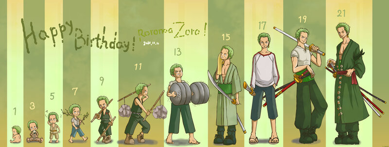 Zoro's birthday evolution