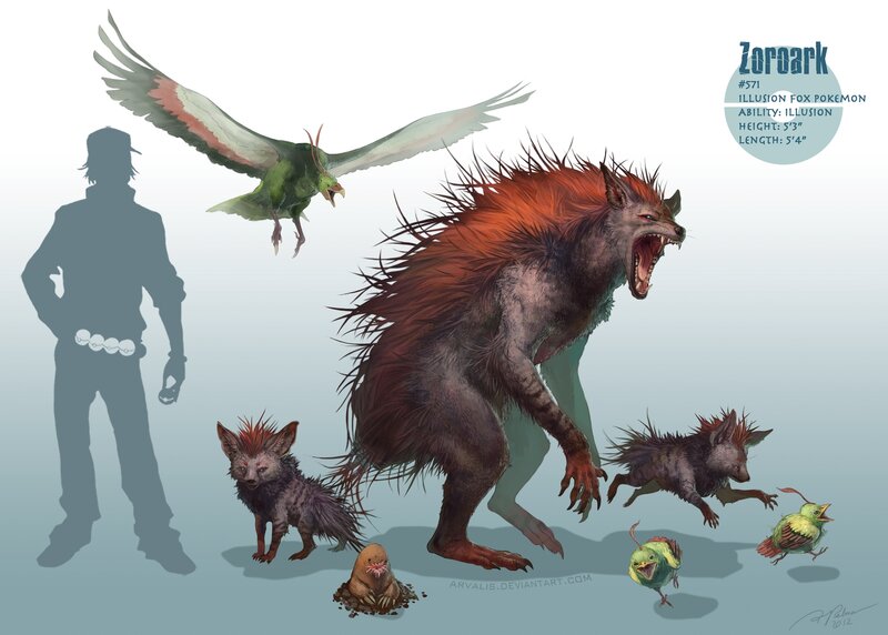 Zoroark and Its Forms